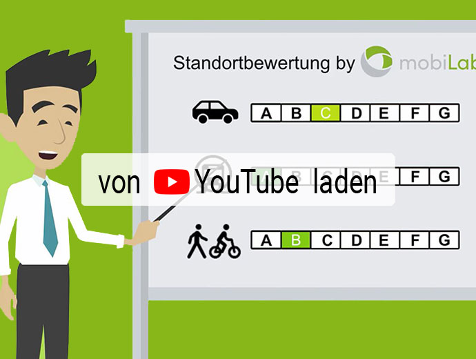 Info-Video - Was ist ein Mobilitätsausweis - von YouTube laden